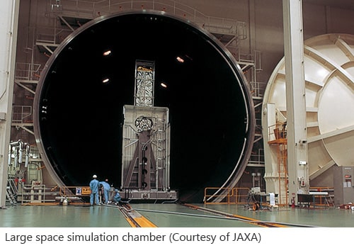Large space simulation chamber (Courtesy of JAXA)